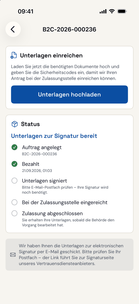 Statusansicht eines Testauftrags: angelegt und bezahlt erledigt, Signatur, Einreichung und Abschluss noch offen.