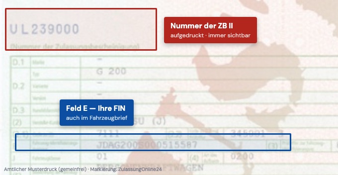 Amtlicher Musterdruck der Zulassungsbescheinigung Teil II mit markierter Nummer der ZB II und Feld E