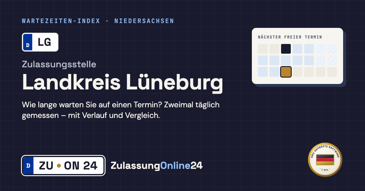 Zulassungsstelle Landkreis Lüneburg (LG, Niedersachsen): Wartezeit auf einen Termin, zweimal täglich gemessen – Wartezeiten-Index von ZulassungOnline24
