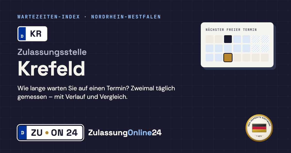 Zulassungsstelle Krefeld (KR, Nordrhein-Westfalen): Wartezeit auf einen Termin, zweimal täglich gemessen – Wartezeiten-Index von ZulassungOnline24