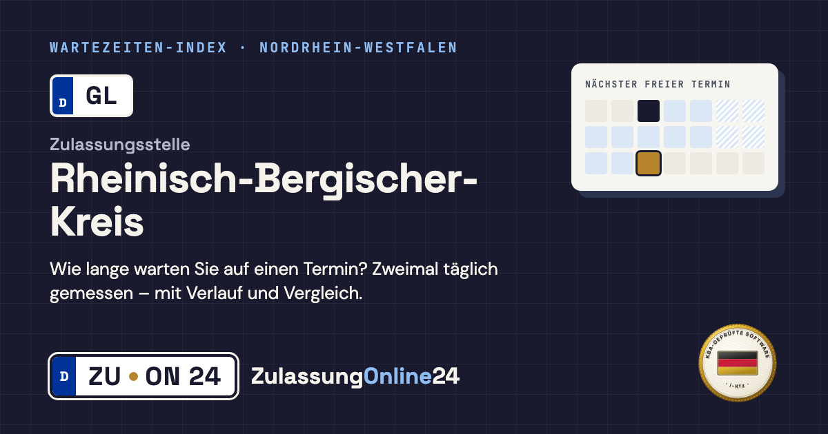 Zulassungsstelle Rheinisch-Bergischer-Kreis (GL, Nordrhein-Westfalen): Wartezeit auf einen Termin, zweimal täglich gemessen – Wartezeiten-Index von ZulassungOnline24