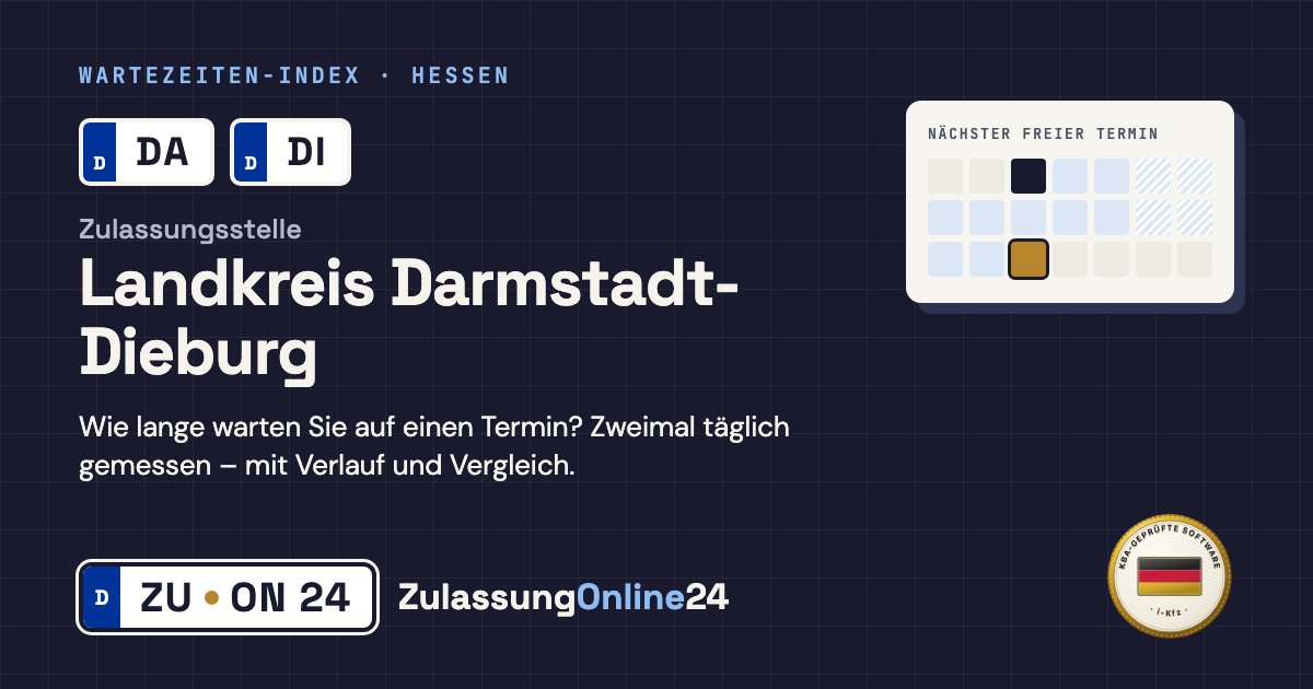 Zulassungsstelle Landkreis Darmstadt-Dieburg (DA, DI, Hessen): Wartezeit auf einen Termin, zweimal täglich gemessen – Wartezeiten-Index von ZulassungOnline24