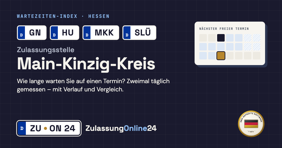 Zulassungsstelle Main-Kinzig-Kreis (GN, HU, MKK, SLÜ, Hessen): Wartezeit auf einen Termin, zweimal täglich gemessen – Wartezeiten-Index von ZulassungOnline24