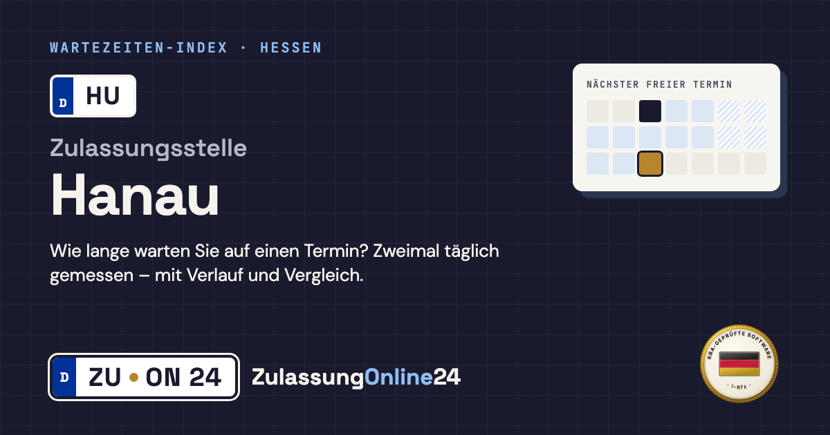 Zulassungsstelle Hanau (HU, Hessen): Wartezeit auf einen Termin, zweimal täglich gemessen – Wartezeiten-Index von ZulassungOnline24