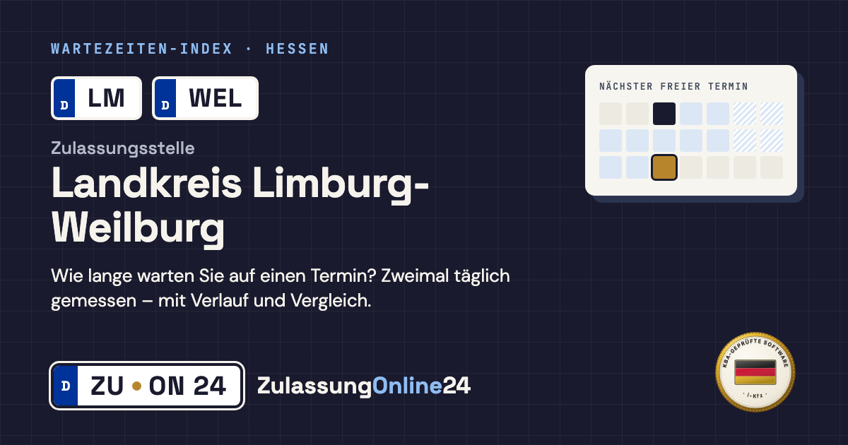 Zulassungsstelle Landkreis Limburg-Weilburg (LM, WEL, Hessen): Wartezeit auf einen Termin, zweimal täglich gemessen – Wartezeiten-Index von ZulassungOnline24