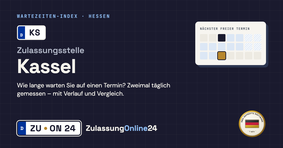 Zulassungsstelle Kassel (KS, Hessen): Wartezeit auf einen Termin, zweimal täglich gemessen – Wartezeiten-Index von ZulassungOnline24