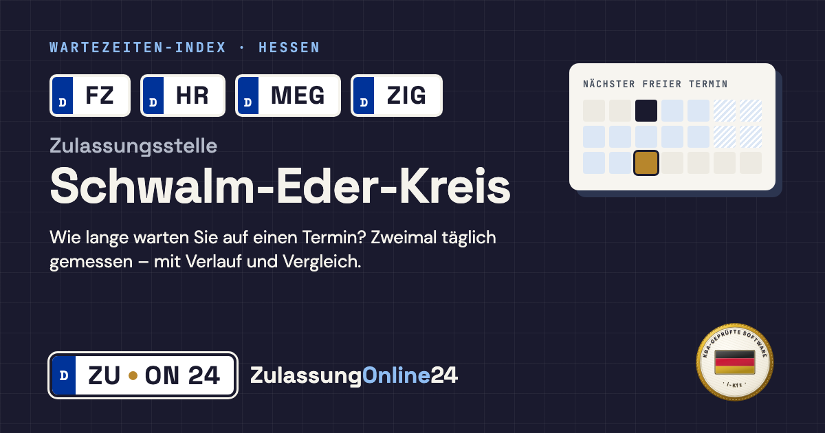Zulassungsstelle Schwalm-Eder-Kreis (FZ, HR, MEG, ZIG, Hessen): Wartezeit auf einen Termin, zweimal täglich gemessen – Wartezeiten-Index von ZulassungOnline24
