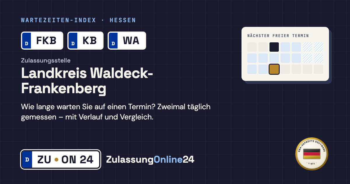 Zulassungsstelle Landkreis Waldeck-Frankenberg (FKB, KB, WA, Hessen): Wartezeit auf einen Termin, zweimal täglich gemessen – Wartezeiten-Index von ZulassungOnline24