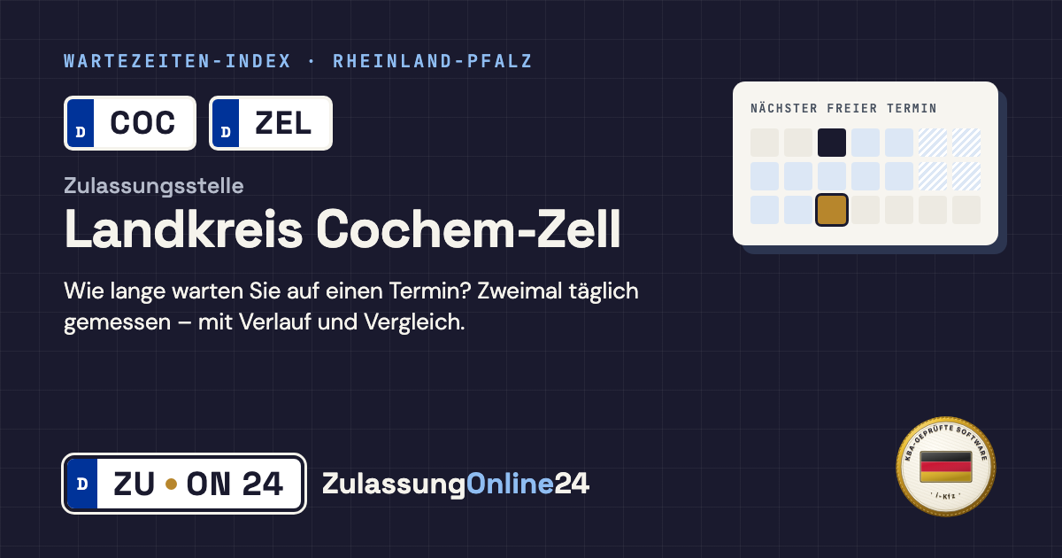 Zulassungsstelle Landkreis Cochem-Zell (COC, ZEL, Rheinland-Pfalz): Wartezeit auf einen Termin, zweimal täglich gemessen – Wartezeiten-Index von ZulassungOnline24