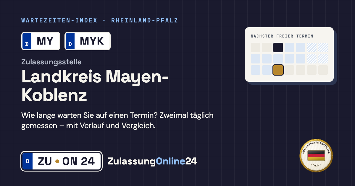 Zulassungsstelle Landkreis Mayen-Koblenz (MY, MYK, Rheinland-Pfalz): Wartezeit auf einen Termin, zweimal täglich gemessen – Wartezeiten-Index von ZulassungOnline24