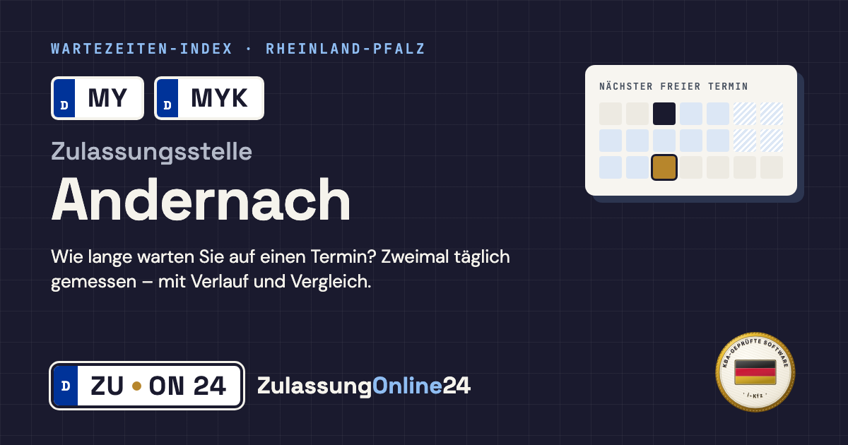 Zulassungsstelle Andernach (MY, MYK, Rheinland-Pfalz): Wartezeit auf einen Termin, zweimal täglich gemessen – Wartezeiten-Index von ZulassungOnline24
