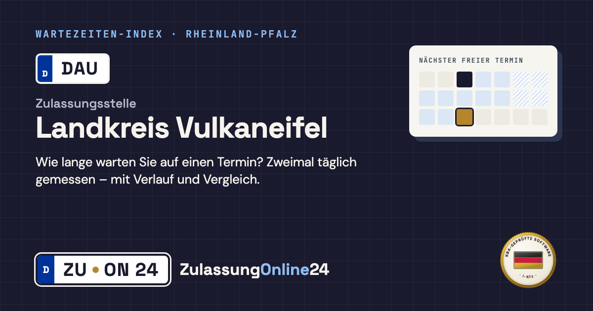 Zulassungsstelle Landkreis Vulkaneifel (DAU, Rheinland-Pfalz): Wartezeit auf einen Termin, zweimal täglich gemessen – Wartezeiten-Index von ZulassungOnline24