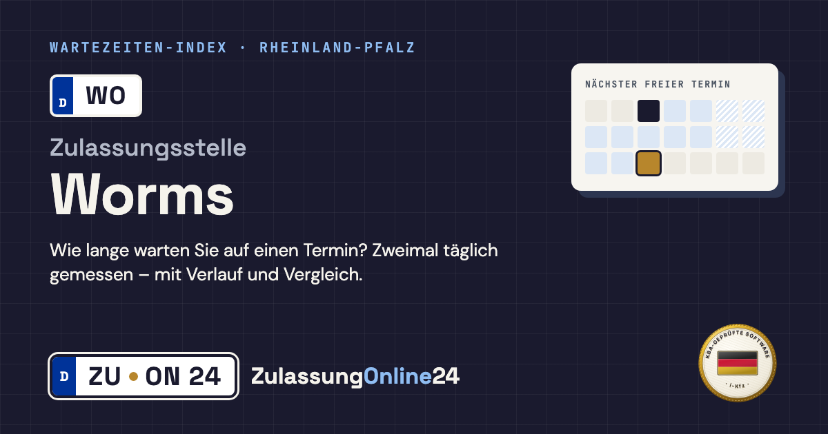 Zulassungsstelle Worms (WO, Rheinland-Pfalz): Wartezeit auf einen Termin, zweimal täglich gemessen – Wartezeiten-Index von ZulassungOnline24