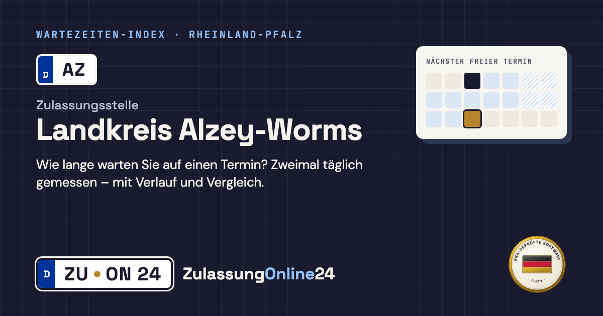 Zulassungsstelle Landkreis Alzey-Worms (AZ, Rheinland-Pfalz): Wartezeit auf einen Termin, zweimal täglich gemessen – Wartezeiten-Index von ZulassungOnline24