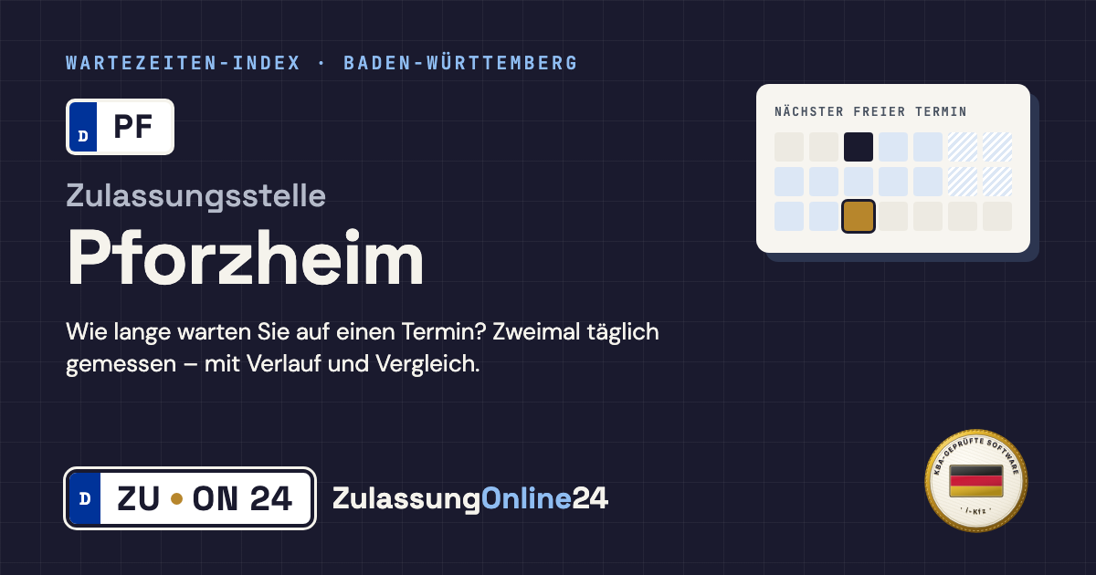 Zulassungsstelle Pforzheim (PF, Baden-Württemberg): Wartezeit auf einen Termin, zweimal täglich gemessen – Wartezeiten-Index von ZulassungOnline24