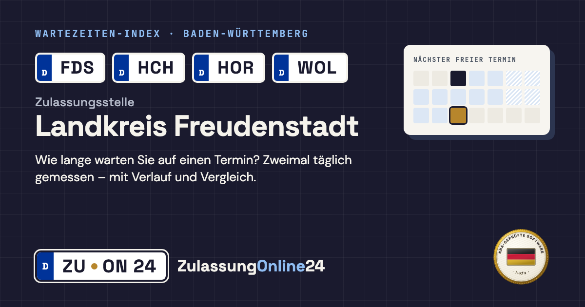Zulassungsstelle Landkreis Freudenstadt (FDS, HCH, HOR, WOL, Baden-Württemberg): Wartezeit auf einen Termin, zweimal täglich gemessen – Wartezeiten-Index von ZulassungOnline24