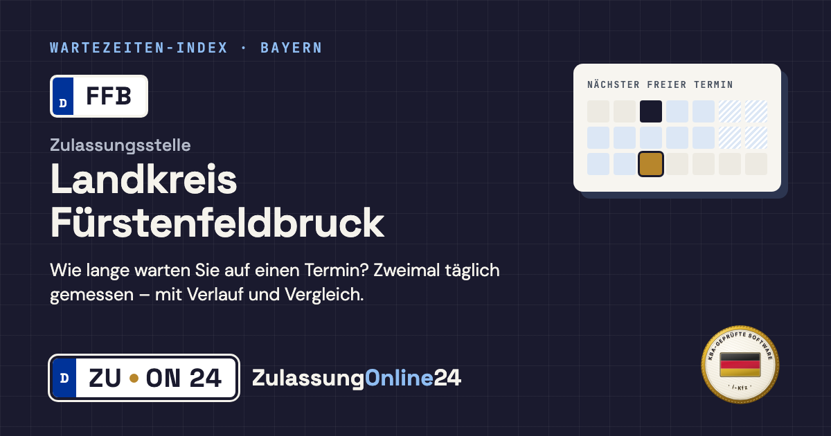 Zulassungsstelle Landkreis Fürstenfeldbruck (FFB, Bayern): Wartezeit auf einen Termin, zweimal täglich gemessen – Wartezeiten-Index von ZulassungOnline24