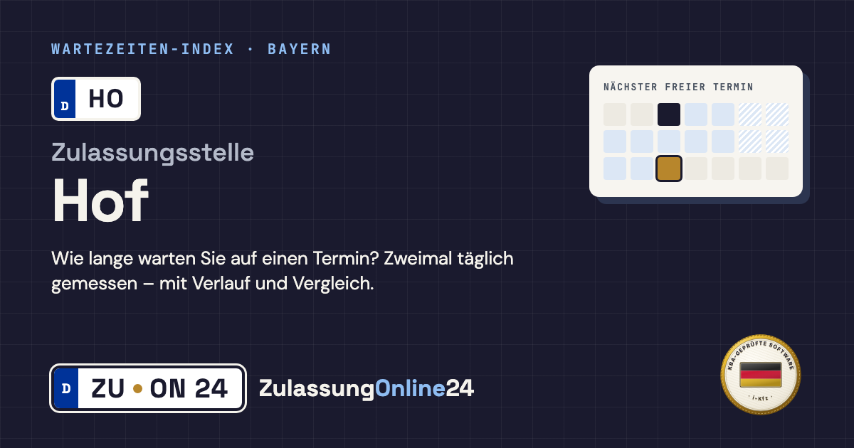 Zulassungsstelle Hof (HO, Bayern): Wartezeit auf einen Termin, zweimal täglich gemessen – Wartezeiten-Index von ZulassungOnline24