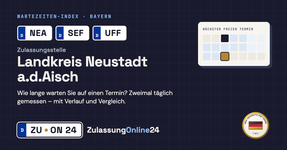 Zulassungsstelle Landkreis Neustadt a.d.Aisch (NEA, SEF, UFF, Bayern): Wartezeit auf einen Termin, zweimal täglich gemessen – Wartezeiten-Index von ZulassungOnline24