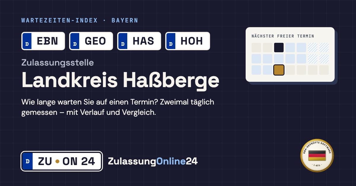 Zulassungsstelle Landkreis Haßberge (EBN, GEO, HAS, HOH, Bayern): Wartezeit auf einen Termin, zweimal täglich gemessen – Wartezeiten-Index von ZulassungOnline24