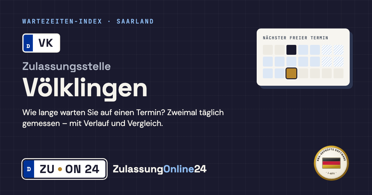 Zulassungsstelle Völklingen (VK, Saarland): Wartezeit auf einen Termin, zweimal täglich gemessen – Wartezeiten-Index von ZulassungOnline24