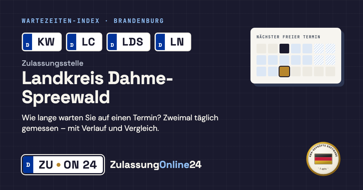 Zulassungsstelle Landkreis Dahme-Spreewald (KW, LC, LDS, LN, Brandenburg): Wartezeit auf einen Termin, zweimal täglich gemessen – Wartezeiten-Index von ZulassungOnline24