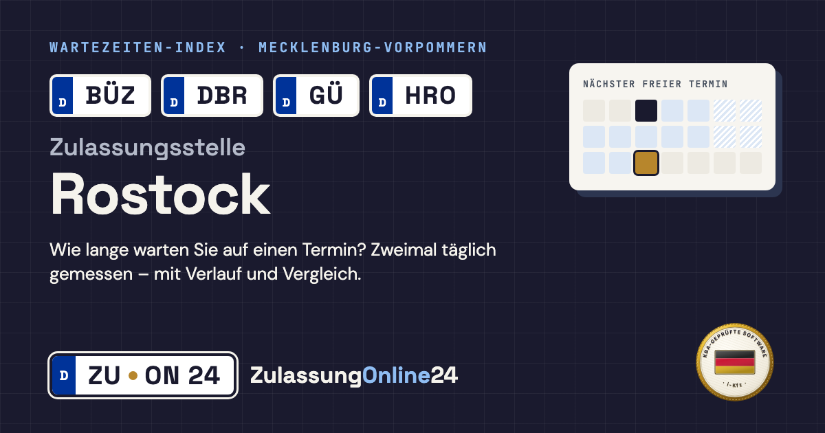 Zulassungsstelle Rostock (BÜZ, DBR, GÜ, HRO, ROS, TET, Mecklenburg-Vorpommern): Wartezeit auf einen Termin, zweimal täglich gemessen – Wartezeiten-Index von ZulassungOnline24