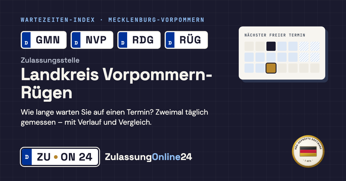 Zulassungsstelle Landkreis Vorpommern-Rügen (GMN, NVP, RDG, RÜG, VR, Mecklenburg-Vorpommern): Wartezeit auf einen Termin, zweimal täglich gemessen – Wartezeiten-Index von ZulassungOnline24