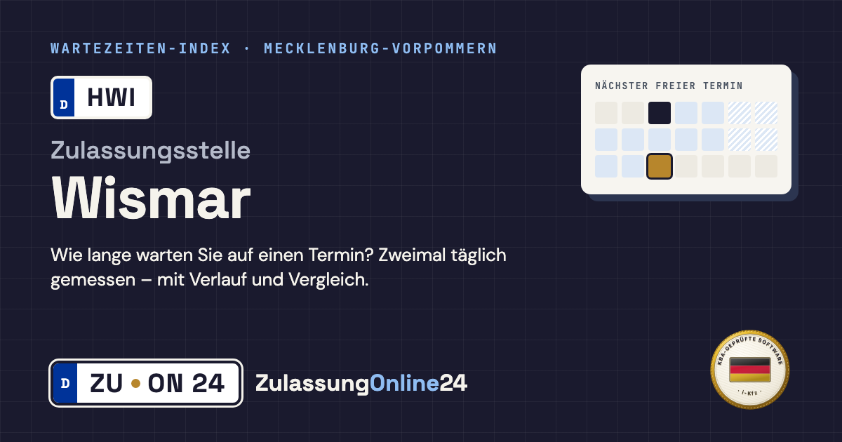 Zulassungsstelle Wismar (HWI, Mecklenburg-Vorpommern): Wartezeit auf einen Termin, zweimal täglich gemessen – Wartezeiten-Index von ZulassungOnline24
