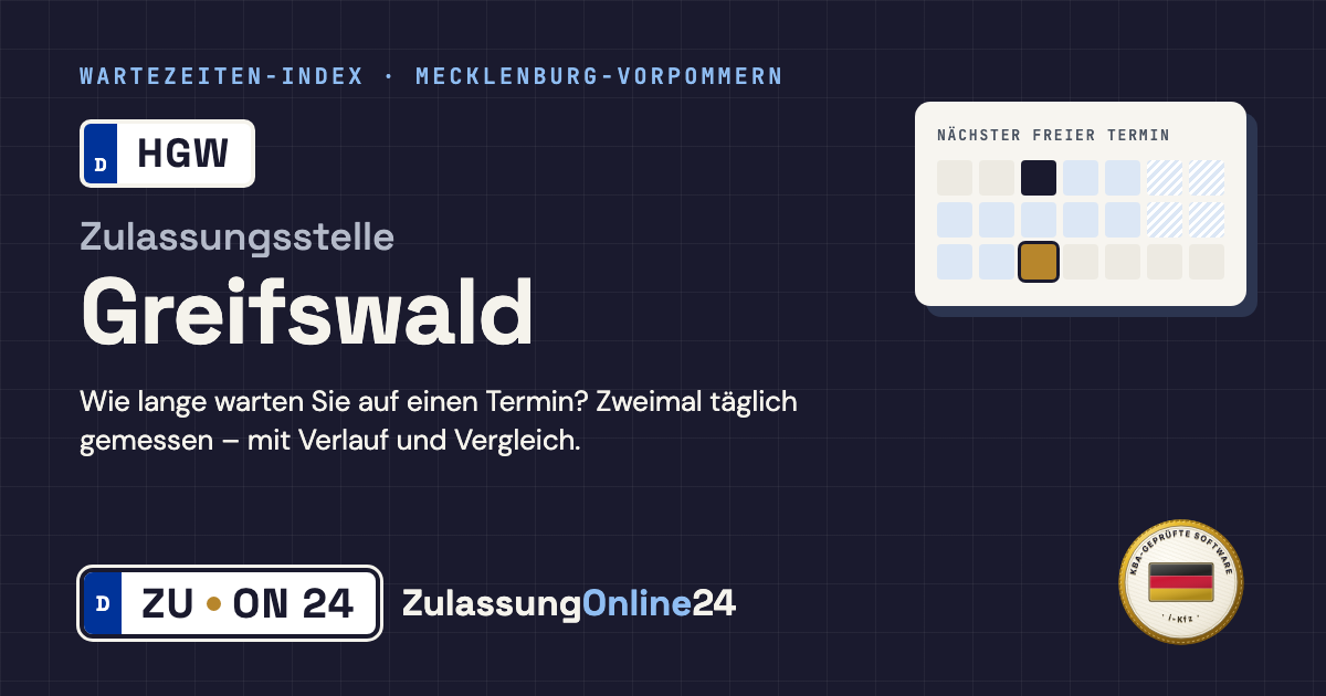 Zulassungsstelle Greifswald (HGW, Mecklenburg-Vorpommern): Wartezeit auf einen Termin, zweimal täglich gemessen – Wartezeiten-Index von ZulassungOnline24