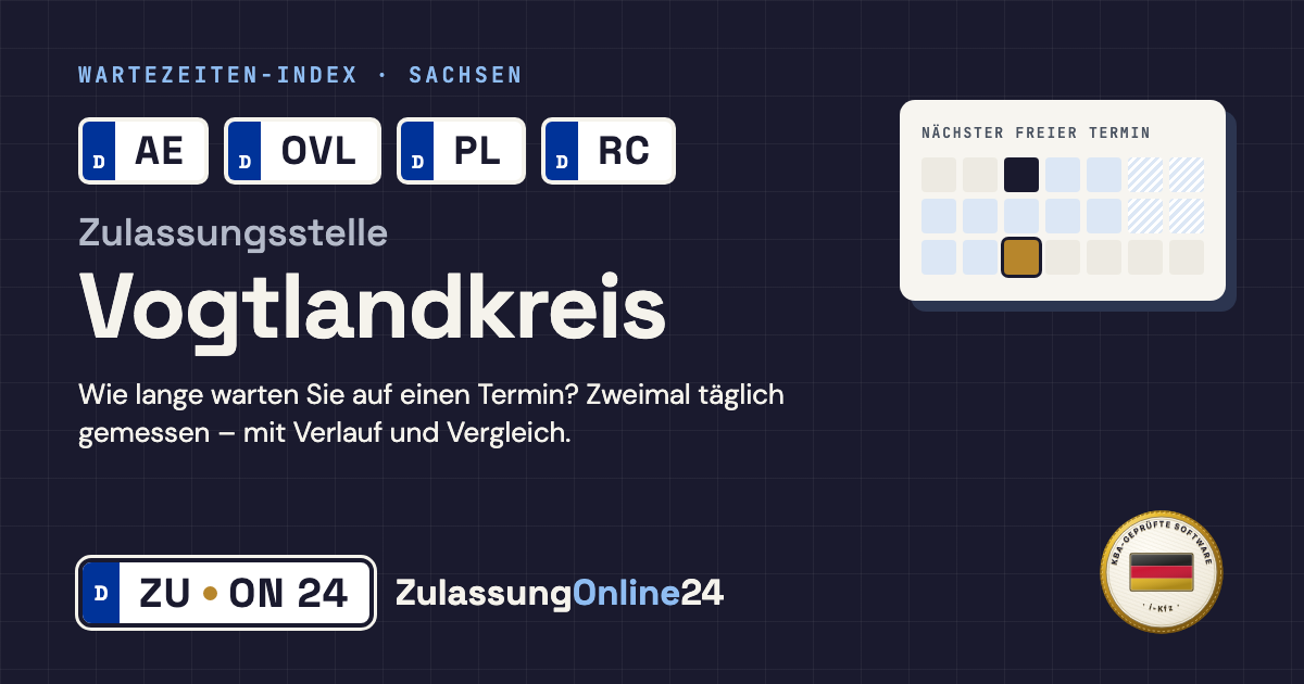 Zulassungsstelle Vogtlandkreis (AE, OVL, PL, RC, V, Sachsen): Wartezeit auf einen Termin, zweimal täglich gemessen – Wartezeiten-Index von ZulassungOnline24