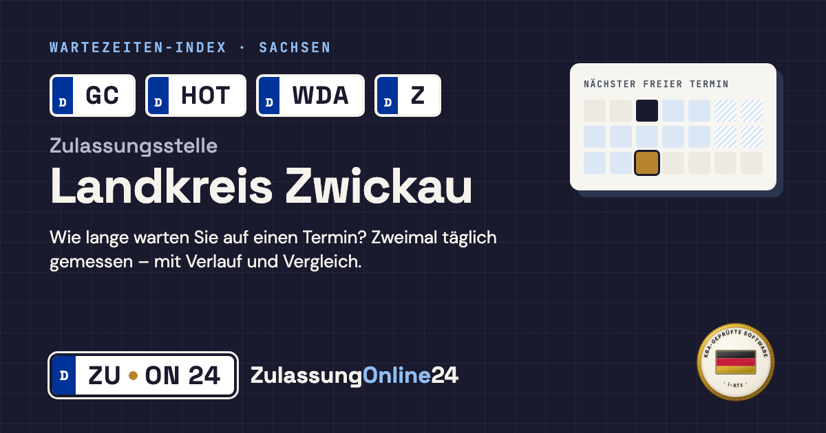 Zulassungsstelle Landkreis Zwickau (GC, HOT, WDA, Z, Sachsen): Wartezeit auf einen Termin, zweimal täglich gemessen – Wartezeiten-Index von ZulassungOnline24