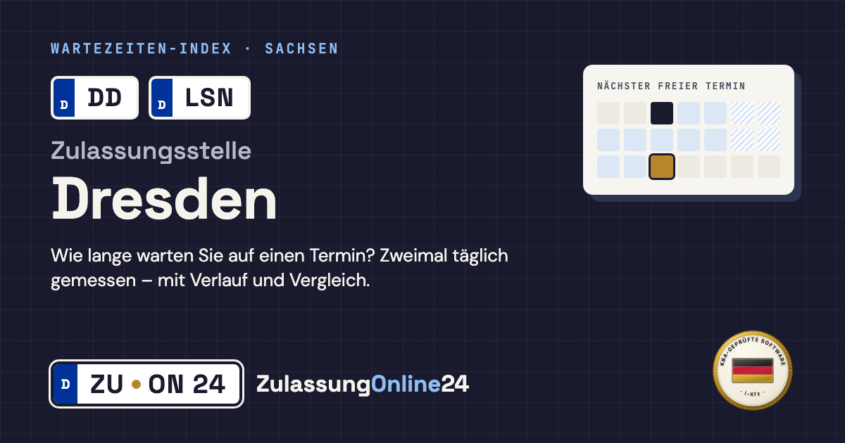 Zulassungsstelle Dresden (DD, LSN, Sachsen): Wartezeit auf einen Termin, zweimal täglich gemessen – Wartezeiten-Index von ZulassungOnline24