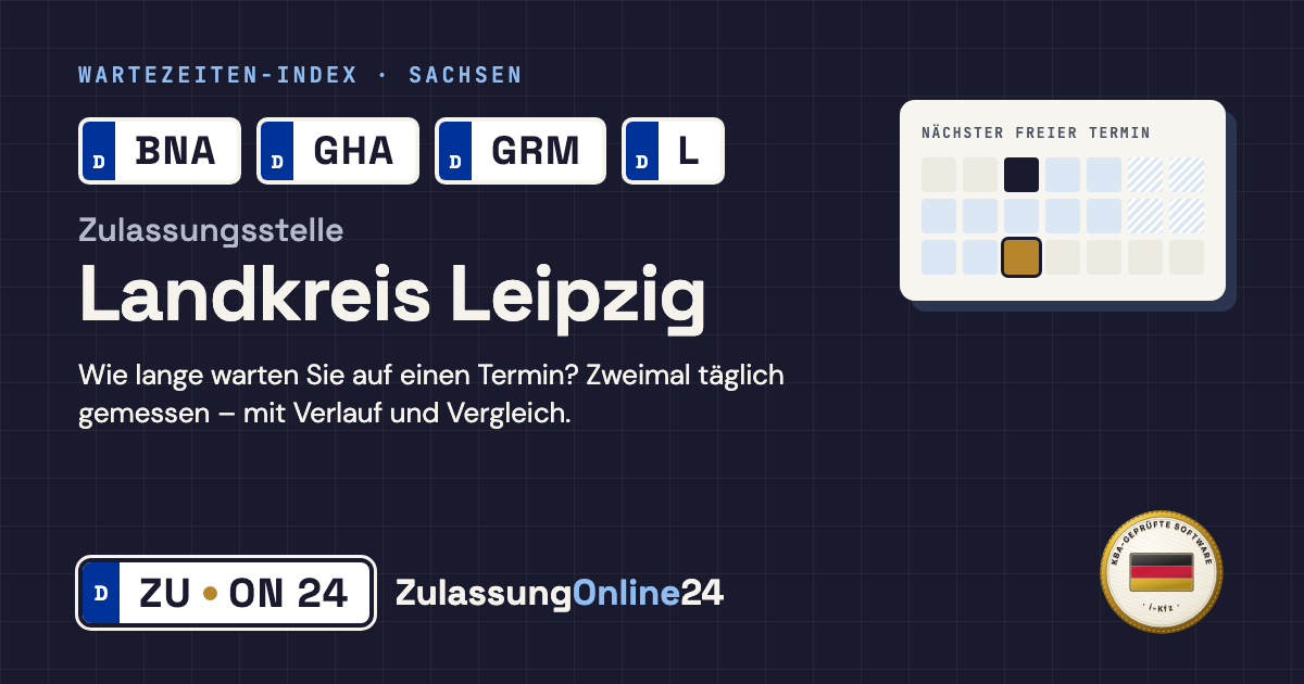 Zulassungsstelle Landkreis Leipzig (BNA, GHA, GRM, L, MTL, WUR, Sachsen): Wartezeit auf einen Termin, zweimal täglich gemessen – Wartezeiten-Index von ZulassungOnline24