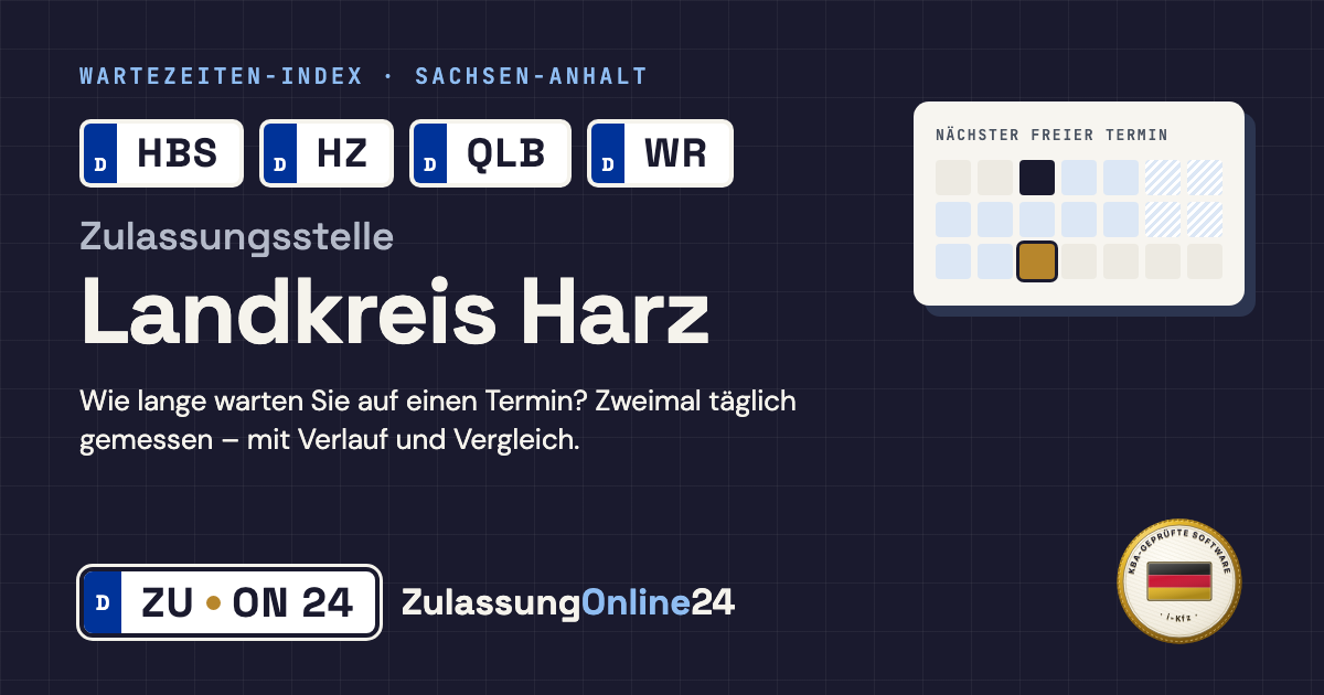 Zulassungsstelle Landkreis Harz (HBS, HZ, QLB, WR, Sachsen-Anhalt): Wartezeit auf einen Termin, zweimal täglich gemessen – Wartezeiten-Index von ZulassungOnline24