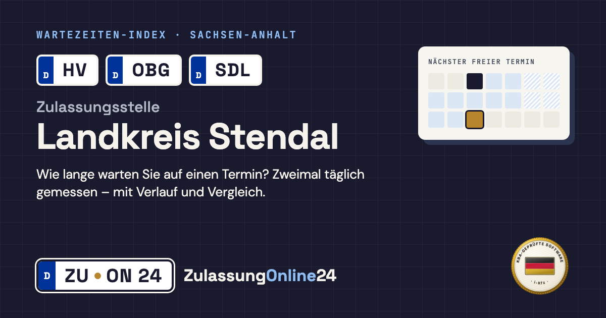 Zulassungsstelle Landkreis Stendal (HV, OBG, SDL, Sachsen-Anhalt): Wartezeit auf einen Termin, zweimal täglich gemessen – Wartezeiten-Index von ZulassungOnline24