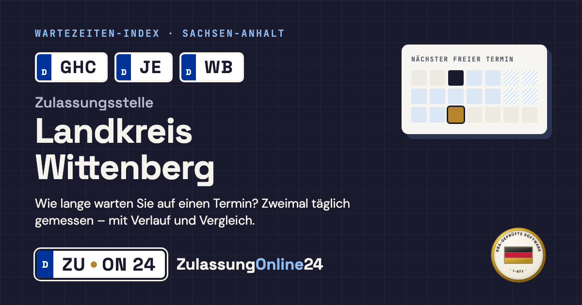 Zulassungsstelle Landkreis Wittenberg (GHC, JE, WB, Sachsen-Anhalt): Wartezeit auf einen Termin, zweimal täglich gemessen – Wartezeiten-Index von ZulassungOnline24
