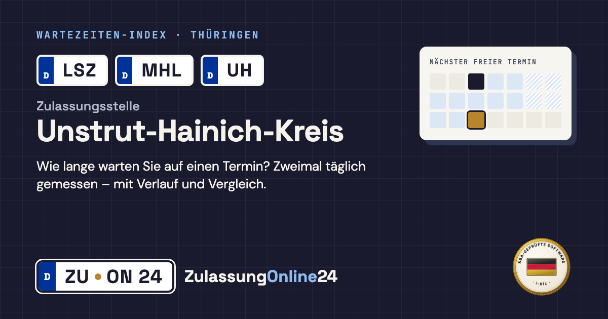 Zulassungsstelle Unstrut-Hainich-Kreis (LSZ, MHL, UH, Thüringen): Wartezeit auf einen Termin, zweimal täglich gemessen – Wartezeiten-Index von ZulassungOnline24