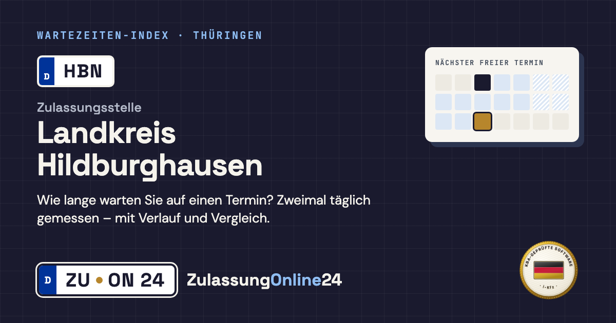 Zulassungsstelle Landkreis Hildburghausen (HBN, Thüringen): Wartezeit auf einen Termin, zweimal täglich gemessen – Wartezeiten-Index von ZulassungOnline24