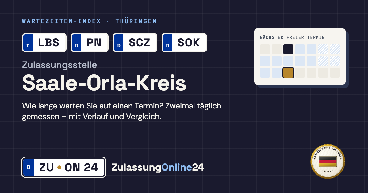 Zulassungsstelle Saale-Orla-Kreis (LBS, PN, SCZ, SOK, Thüringen): Wartezeit auf einen Termin, zweimal täglich gemessen – Wartezeiten-Index von ZulassungOnline24