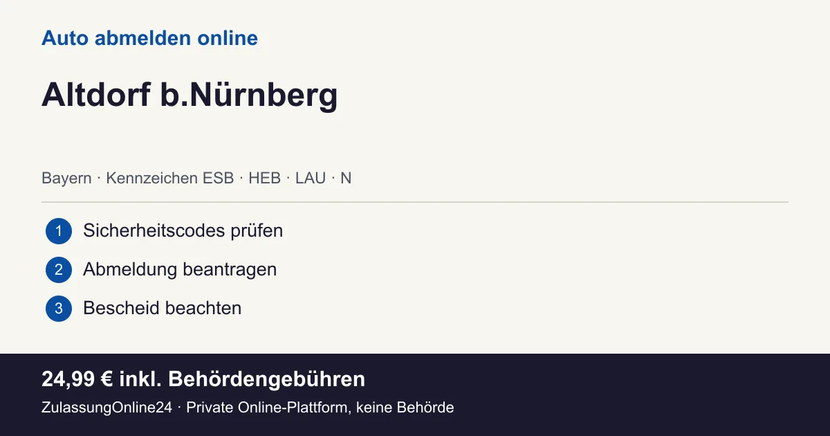 Auto abmelden: örtliche Einordnung für Altdorf b.Nürnberg und die drei Vorbereitungsschritte