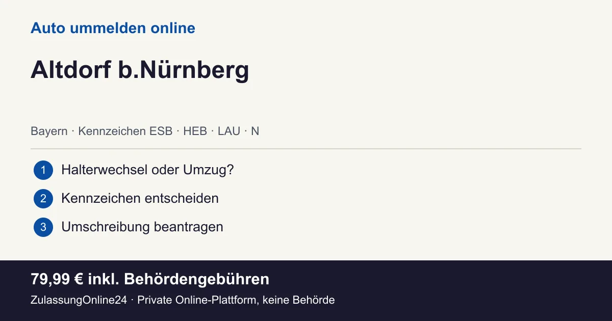 Auto ummelden: örtliche Einordnung für Altdorf b.Nürnberg und die drei Vorbereitungsschritte