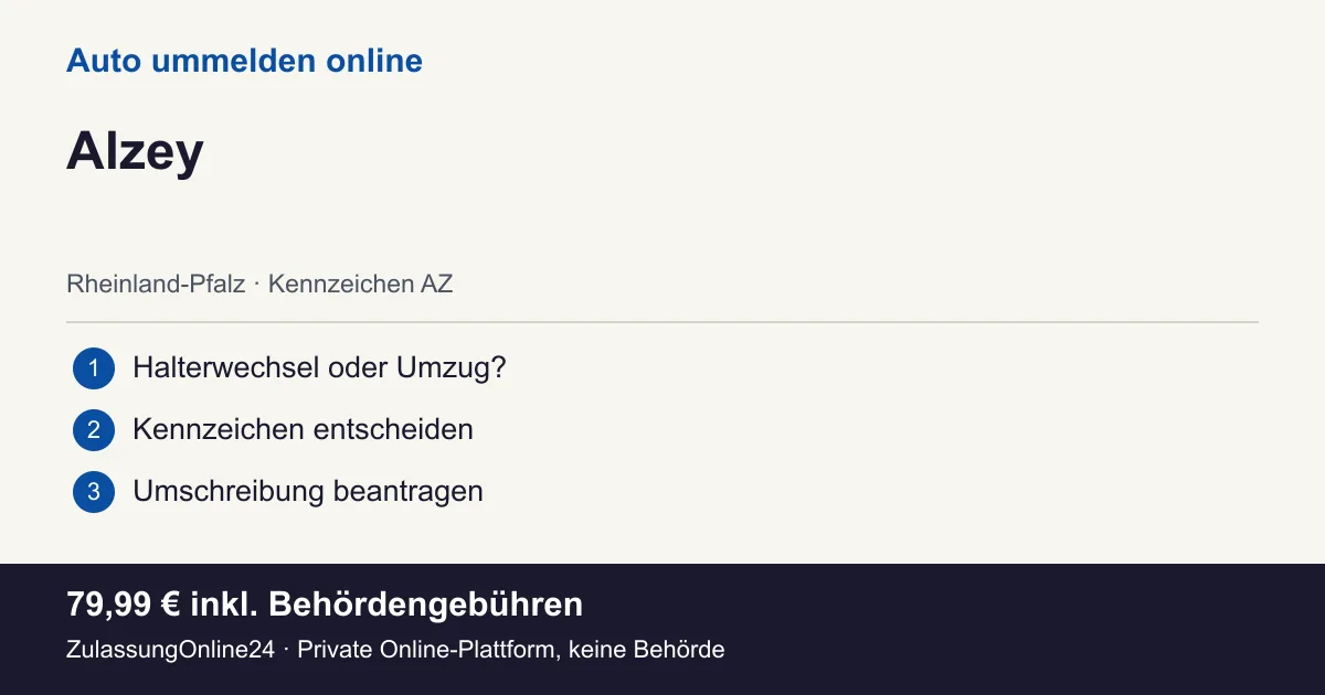 Auto ummelden: örtliche Einordnung für Alzey und die drei Vorbereitungsschritte