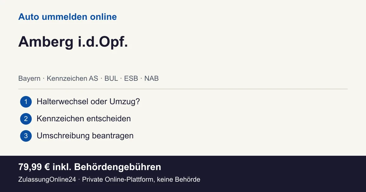 Auto ummelden: örtliche Einordnung für Amberg i.d.Opf. und die drei Vorbereitungsschritte