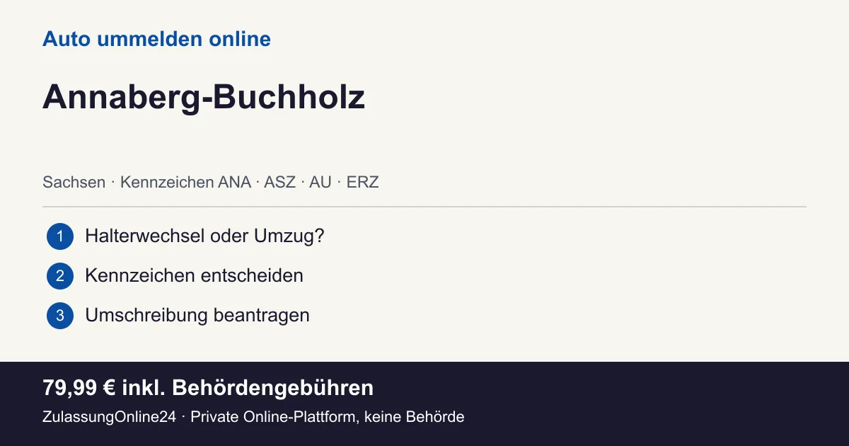 Auto ummelden: örtliche Einordnung für Annaberg-Buchholz und die drei Vorbereitungsschritte