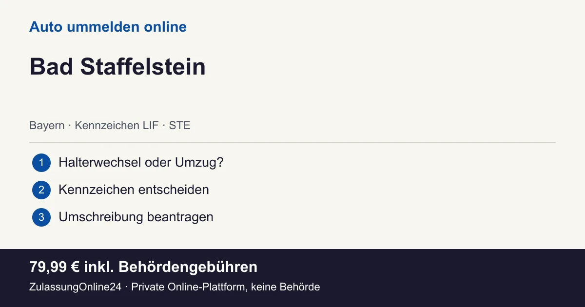 Auto ummelden: örtliche Einordnung für Bad Staffelstein und die drei Vorbereitungsschritte