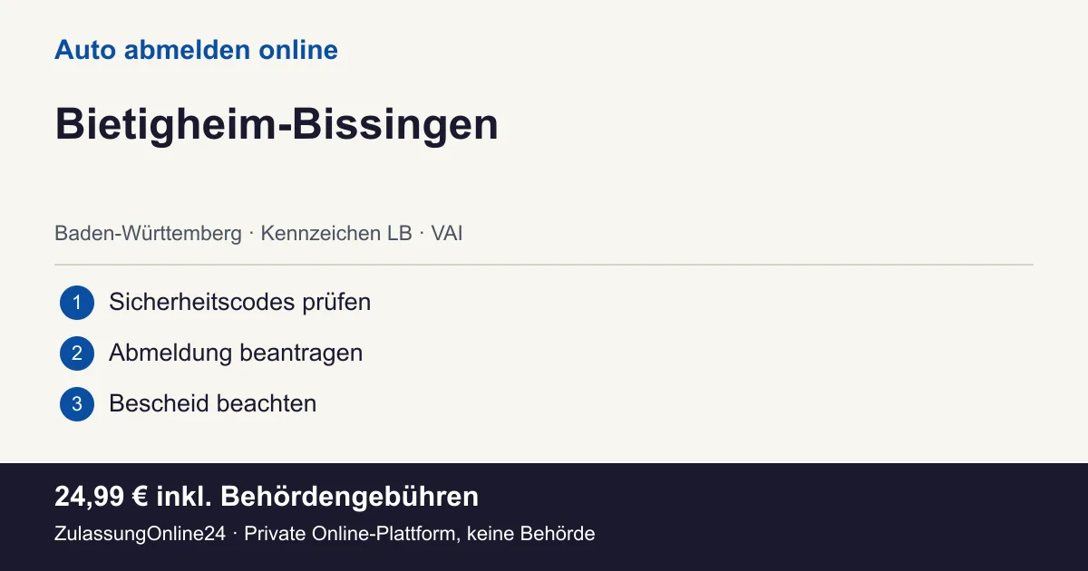 Auto abmelden: örtliche Einordnung für Bietigheim-Bissingen und die drei Vorbereitungsschritte