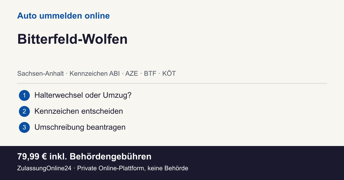 Auto ummelden: örtliche Einordnung für Bitterfeld-Wolfen und die drei Vorbereitungsschritte