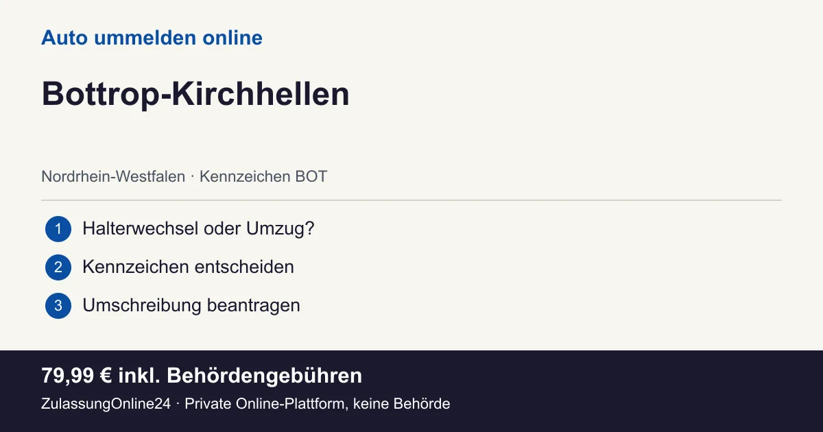 Auto ummelden: örtliche Einordnung für Bottrop-Kirchhellen und die drei Vorbereitungsschritte