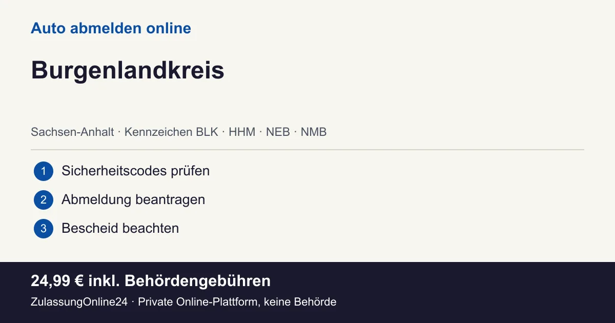 Auto abmelden: örtliche Einordnung für Burgenlandkreis und die drei Vorbereitungsschritte